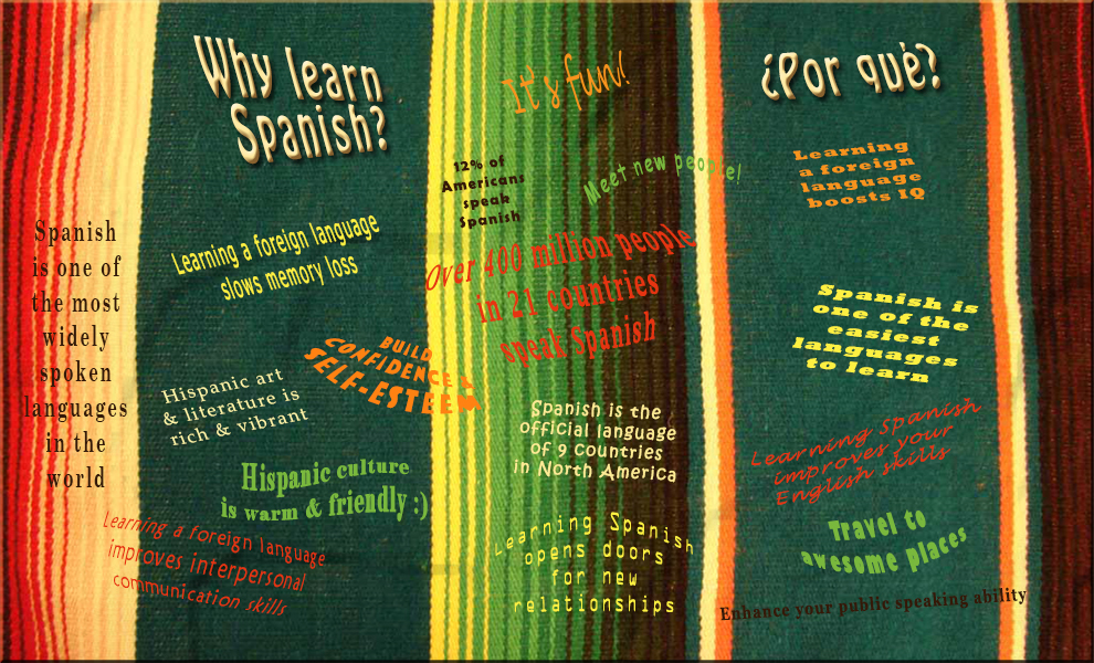 Why learn Spanish?